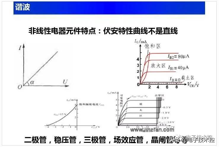 常见的电气基础知识,实用电路图大全及详解