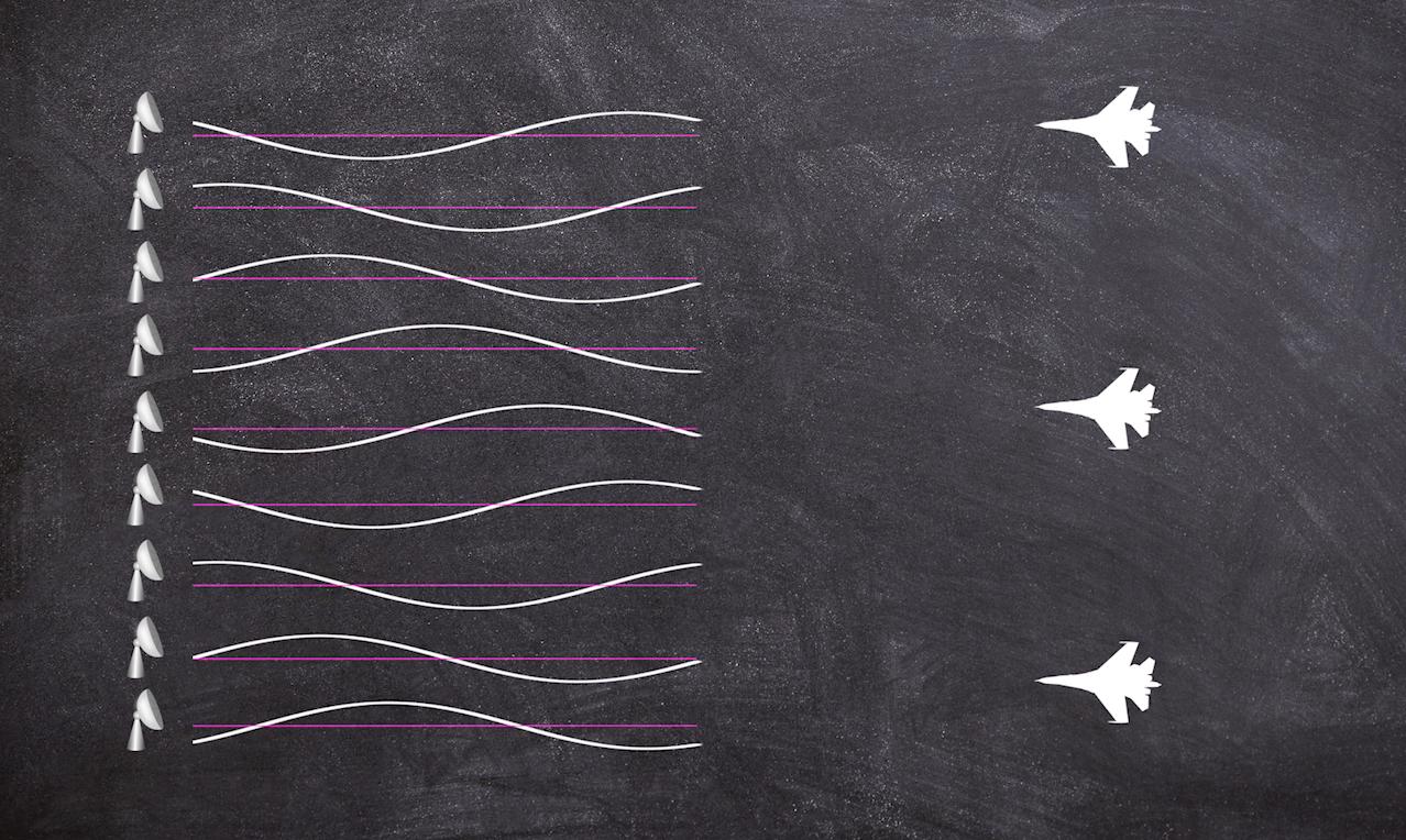 中国有无人隐身飞机吗,中国没有隐身轰炸机吗