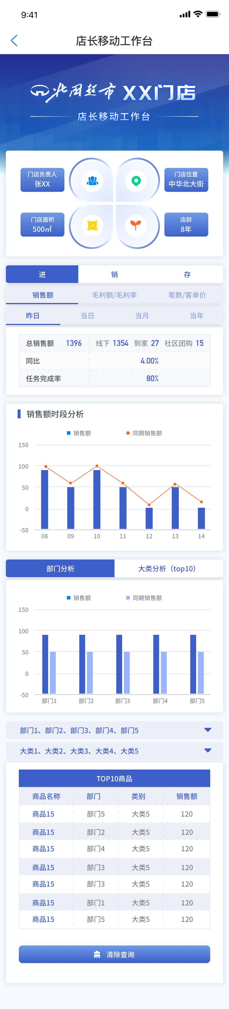 如何为客户提供全方位服务，深度挖掘消费者价值？这个答案最佳