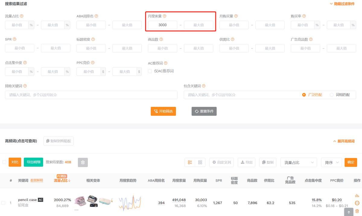 新人如何写出一鸣惊人的Listing？精读这一篇方*论法**就够了