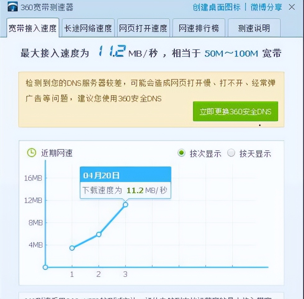 100m网络wifi150m速率够吗,电脑达不到宽带最高速率