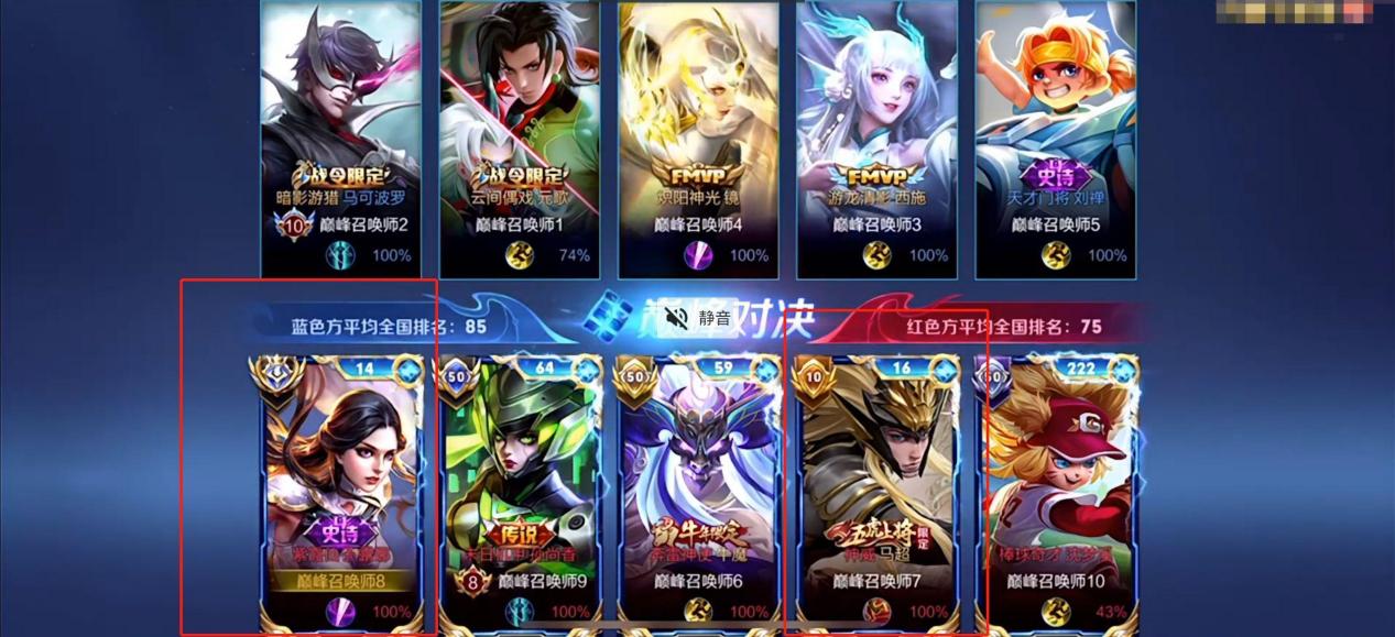 微凉和赖神谁实力更强,赖神打巅峰赛微凉