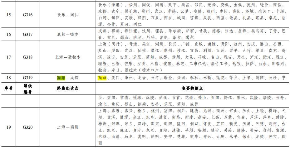 去台湾买车靠谱吗,去台湾买房要什么条件