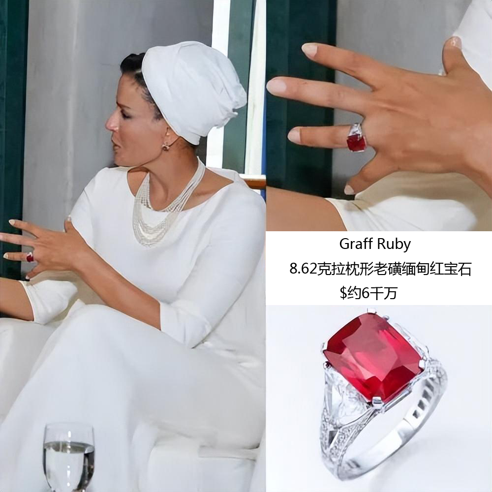 2022卡塔尔世界杯展示c罗,卡塔尔世界杯2022年c罗