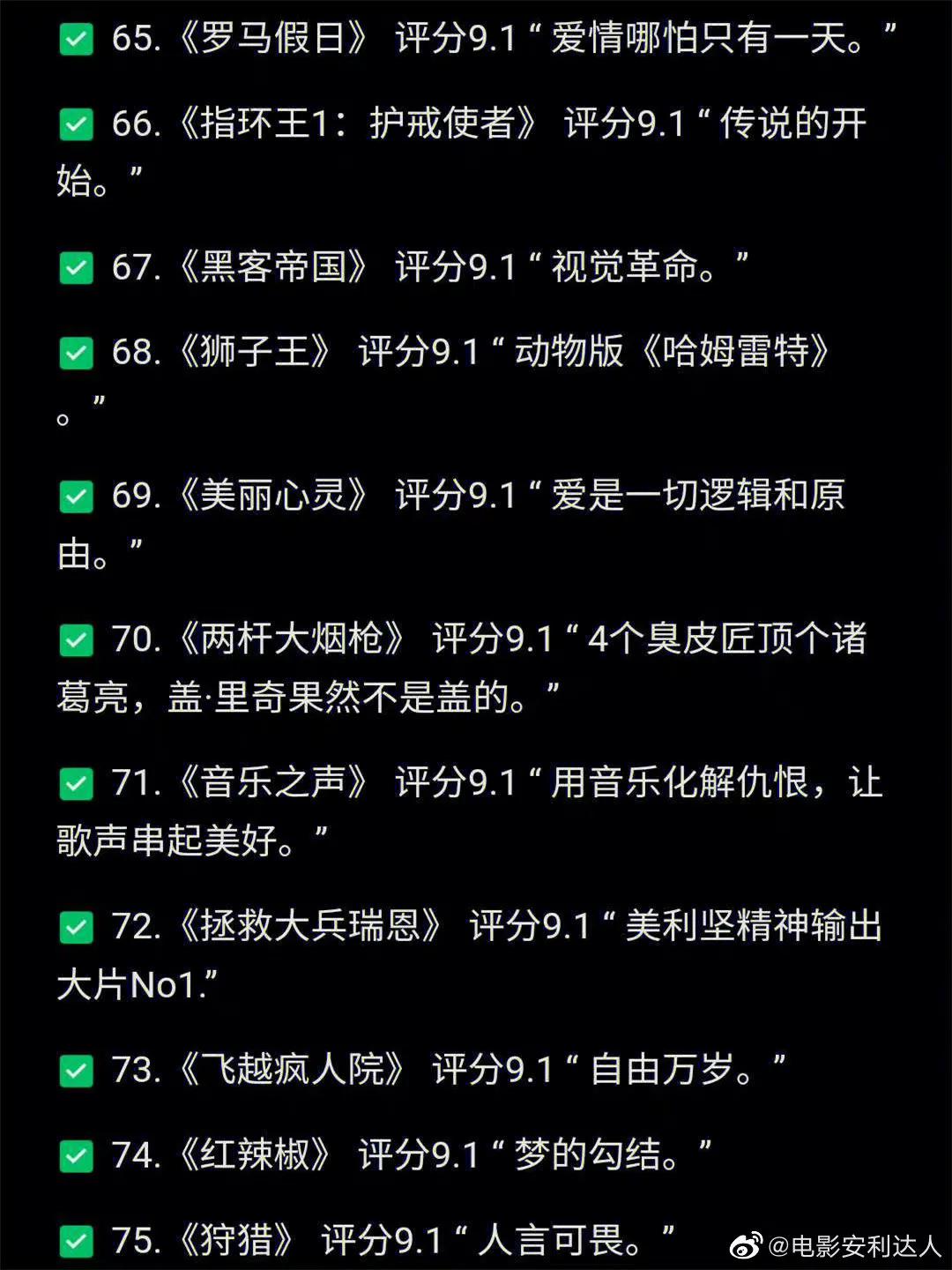 100部豆瓣评分高分励志电影,此生必看的100部高分电影推荐