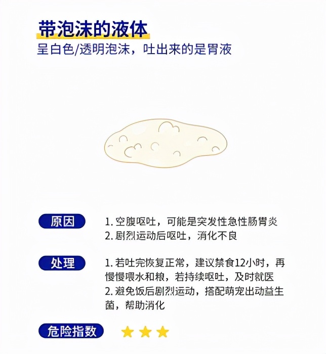狗狗吐绿色的呕吐物是什么病,狗狗常见呕吐物
