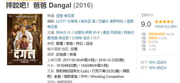 好看的高分体育电影,这九部燃到爆的经典体育电影