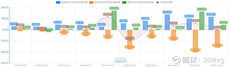 公司万字深度：纸包装龙头裕同科技