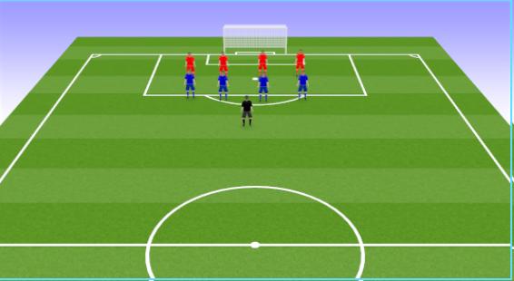 提高队员1v1防守的能力,全场1v1攻防训练