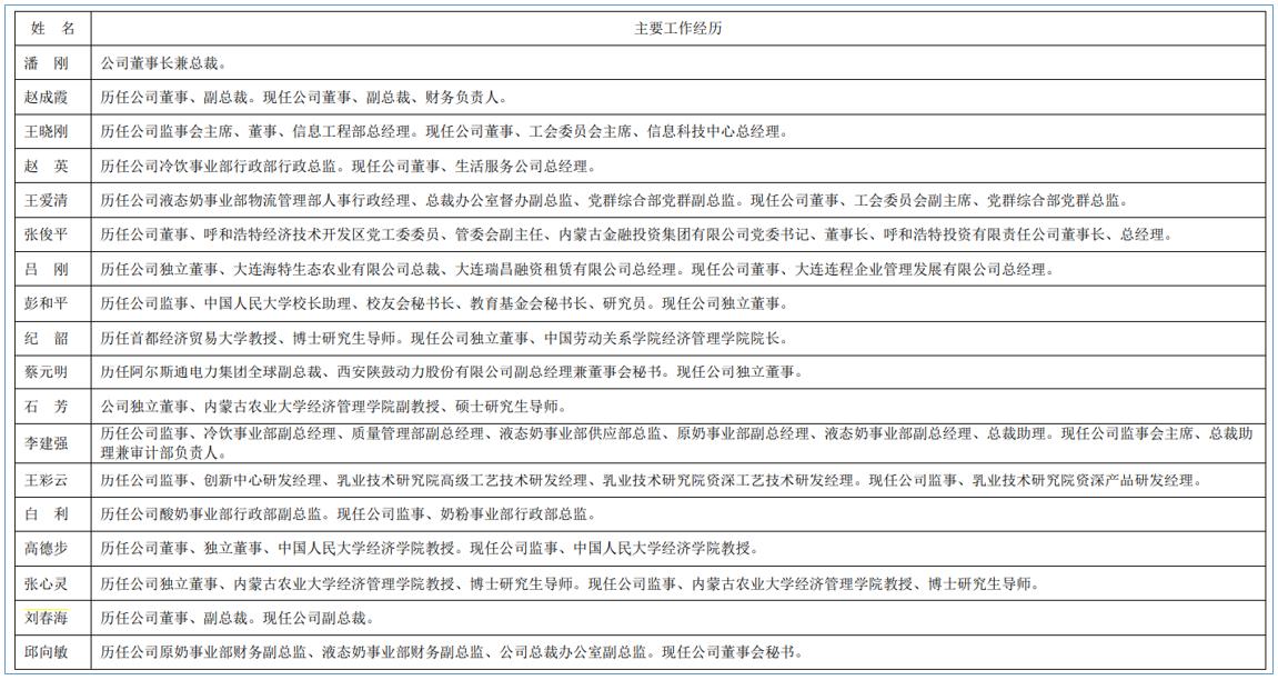 伊利股份宏观经济分析,伊利股份2020年报深度分析报告