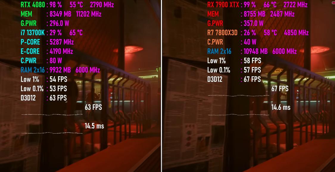 i77800x瀵规瘮ryzen7,ryzen7鍜宨77800x