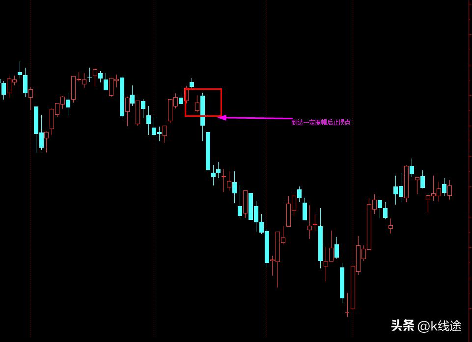 股票期货怎么提高交易心态呢,股票外汇期货怎么选择