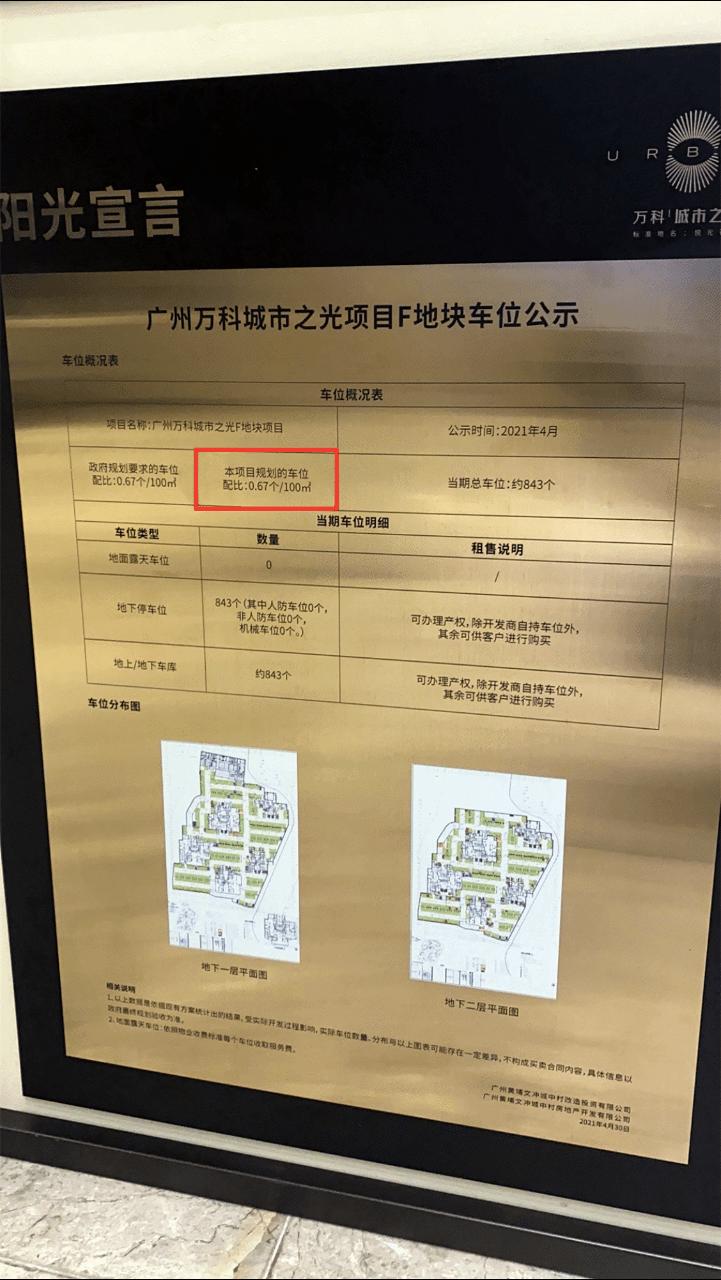 车位数量配比的政策依据,广州车位配比1比1.2需要买车位吗