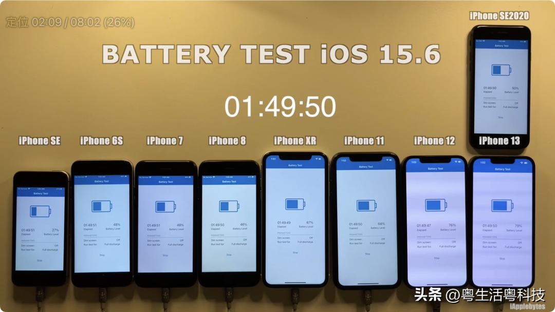 iphone9s娴嬭瘎,7娆緄phone鍗囩骇ios14.4.2缁埅娴嬭瘯
