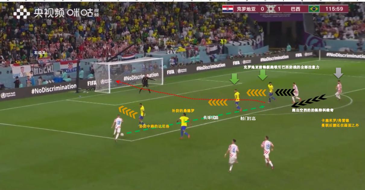 点球大战巴西队失利视频,点球落败