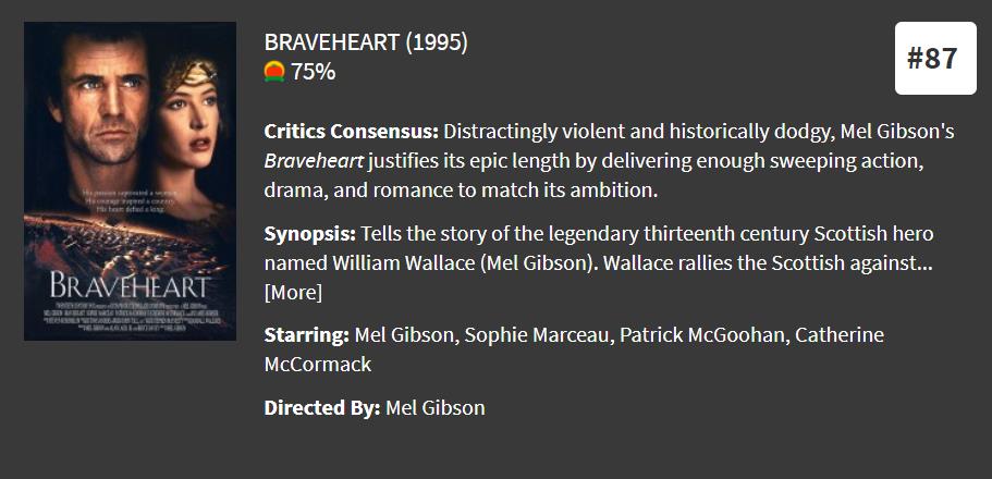 免费战争电影必看10部经典片,美国评分最高的战争片