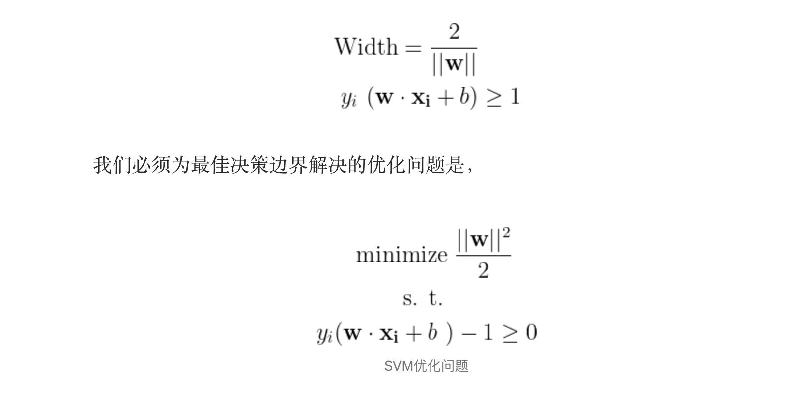 数学工具系列之内核与内核函数是美丽的数学概念,解决复杂问题