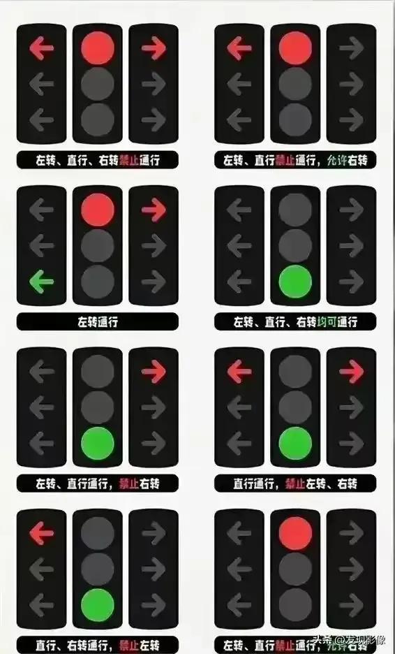 交通信号灯红绿灯问题,信号灯坏了红绿同时亮会违章吗
