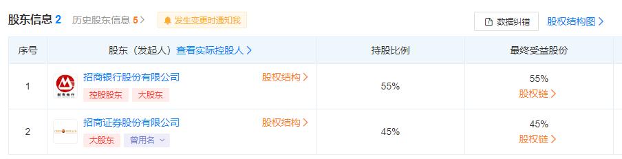 投资人亏本案例分析,投资人公司亏本了要赔吗