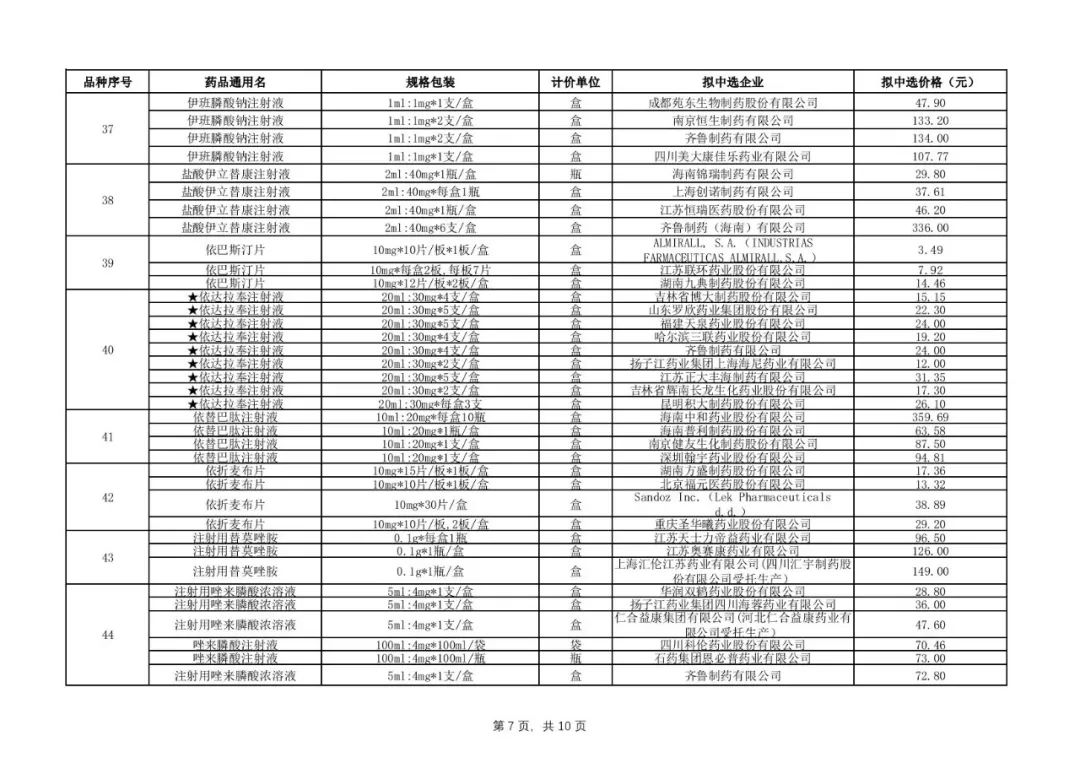 抗癌药试药靠谱吗,抗癌中草药是否比西药好