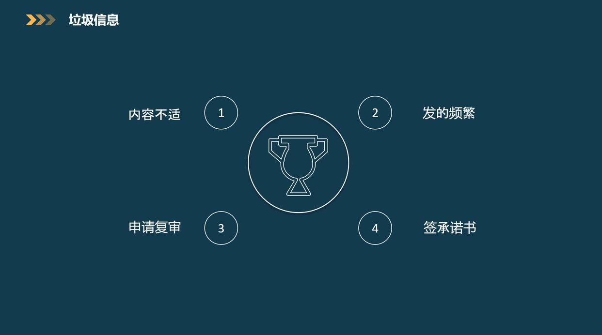 微信朋友圈功能被封怎么解,微信朋友圈被封打哪个电话