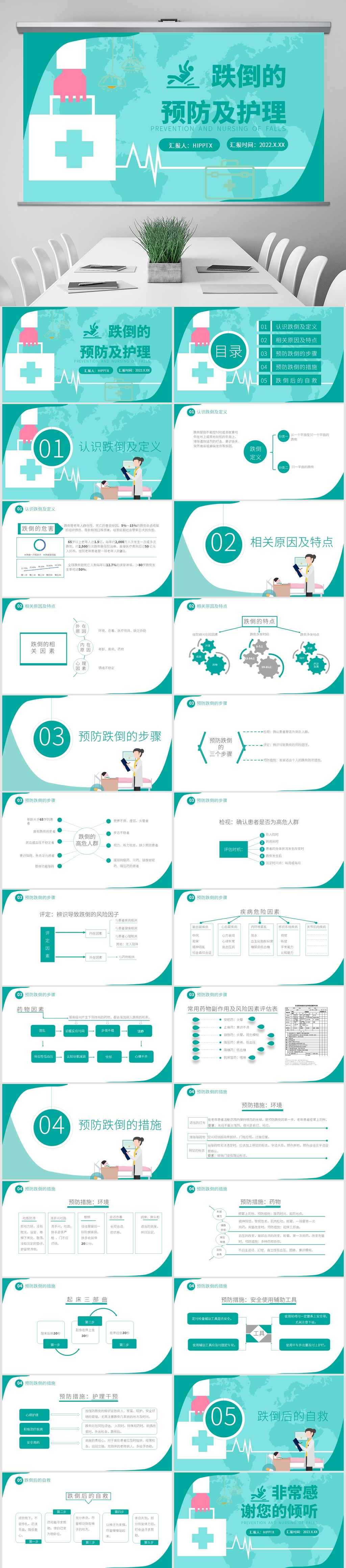医护急救知识培训ppt,急救知识培训ppt课件
