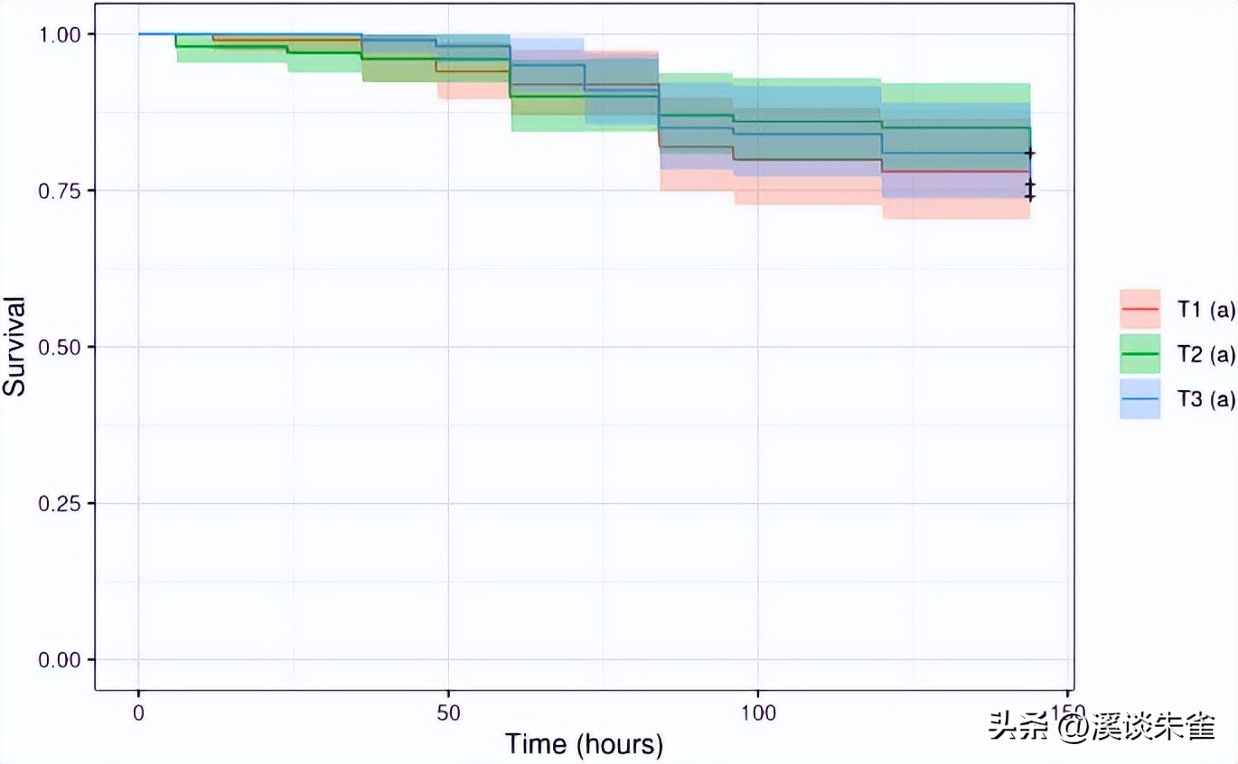 苏云金杆菌杀虫剂对蜜蜂有害吗,苏云金芽孢杆菌对蜜蜂有害吗