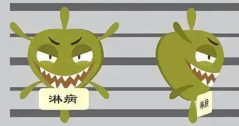 男人得了淋病会有什么症状？