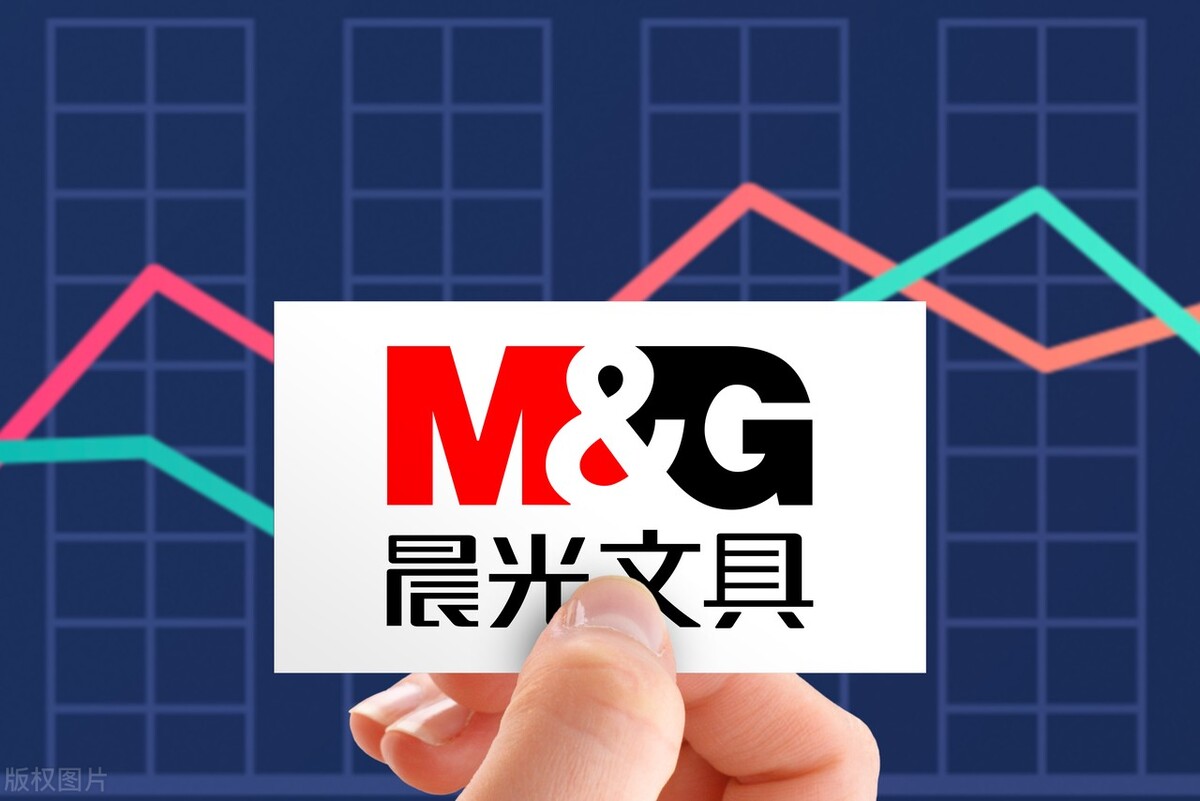 a股核心资产各行业细分龙头,a股中核心资产的股票有哪些