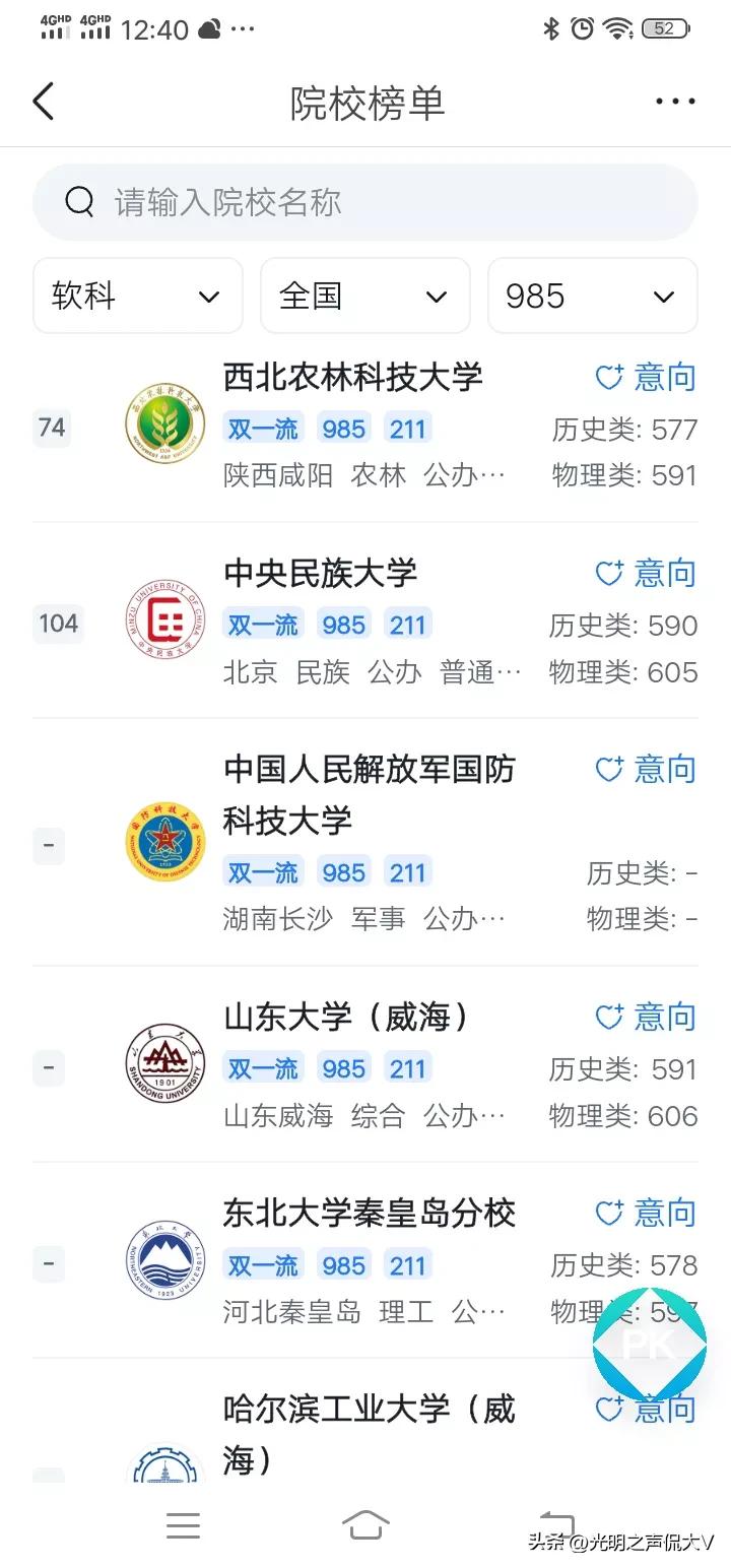 985大学录取排行榜,全国各地考985大学排行榜