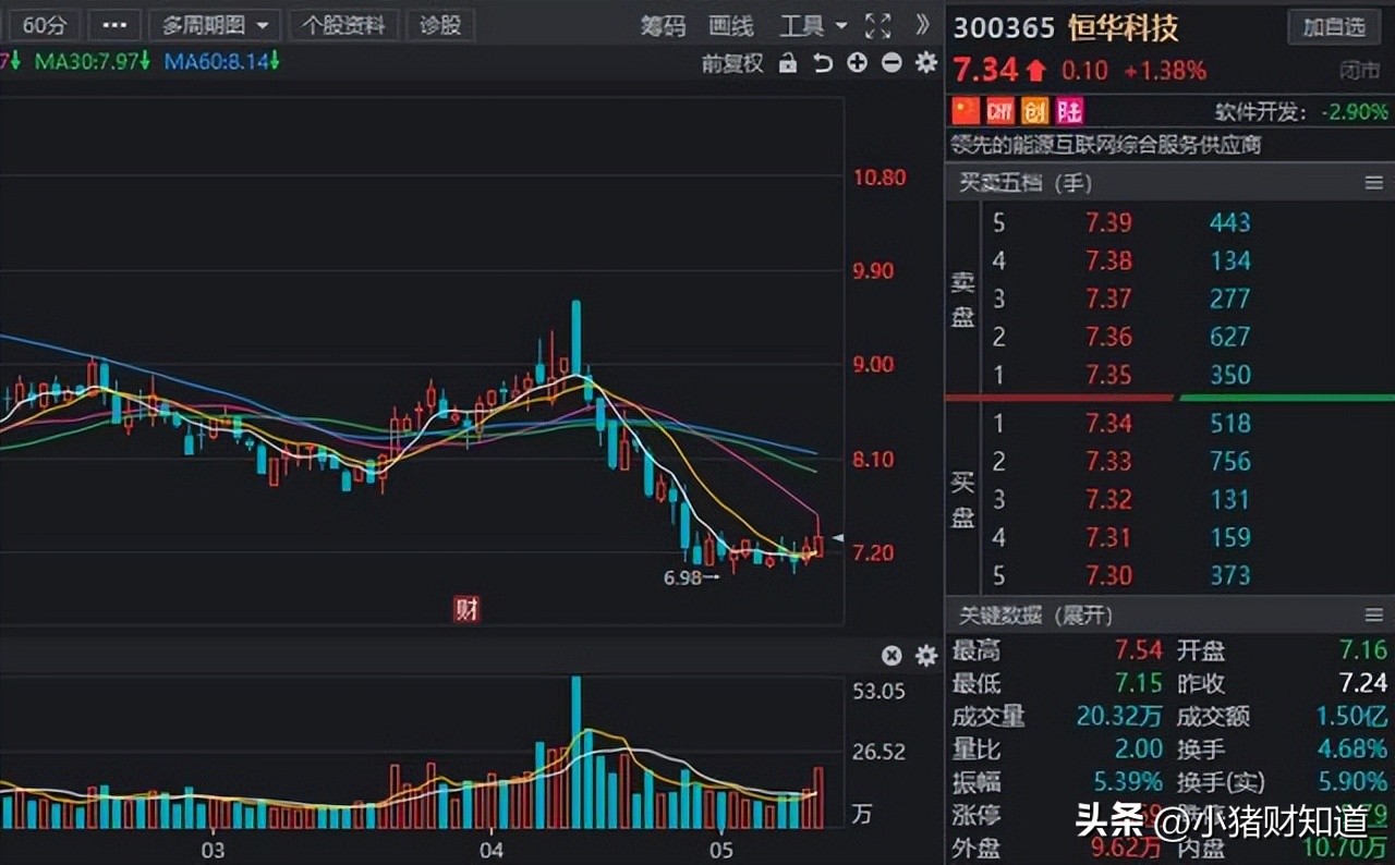 虚拟电厂龙头股票一览表,虚拟电厂正统概念股票