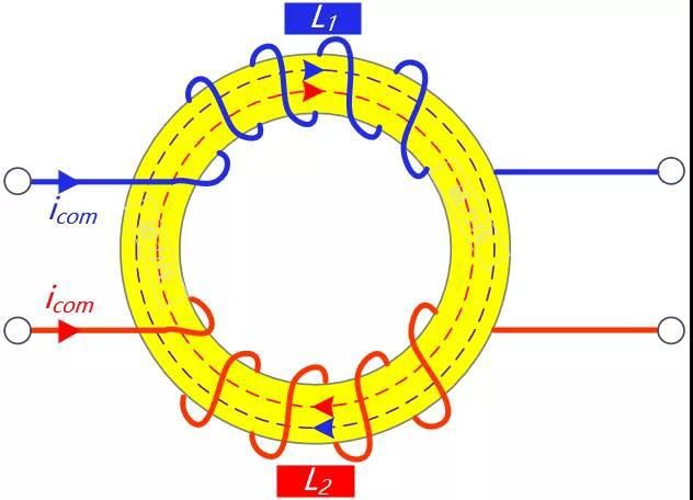共模与差模,共模保护与差模