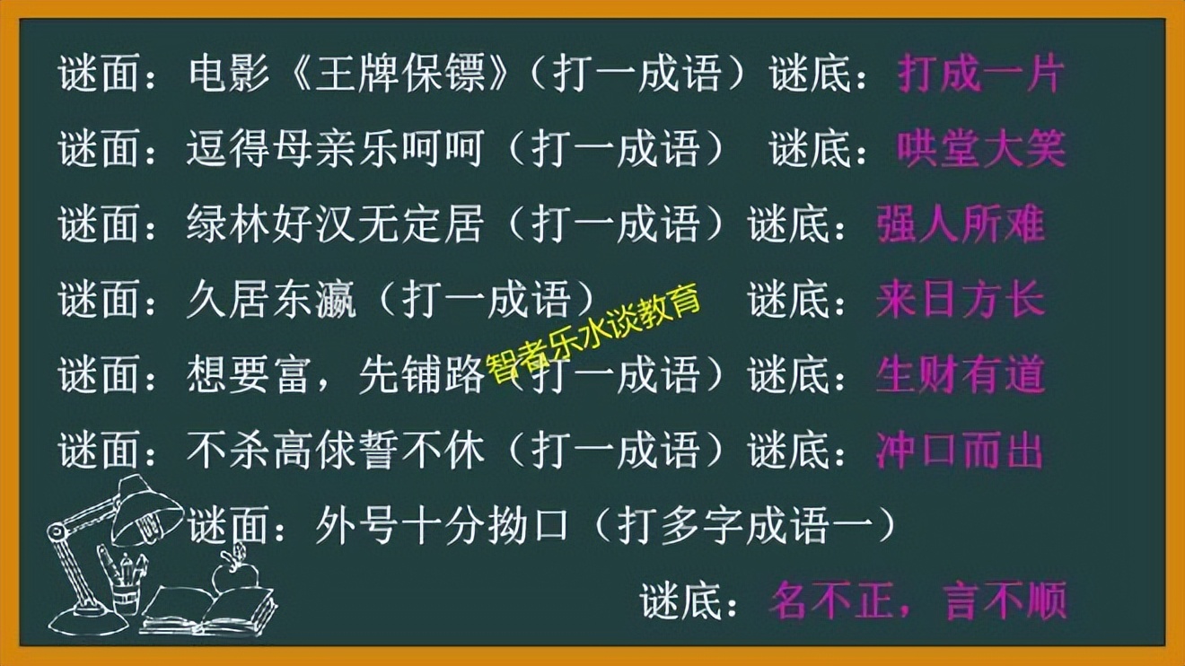 648个猜成语小游戏合集，益智游戏开发逻辑思维能力和判断能力