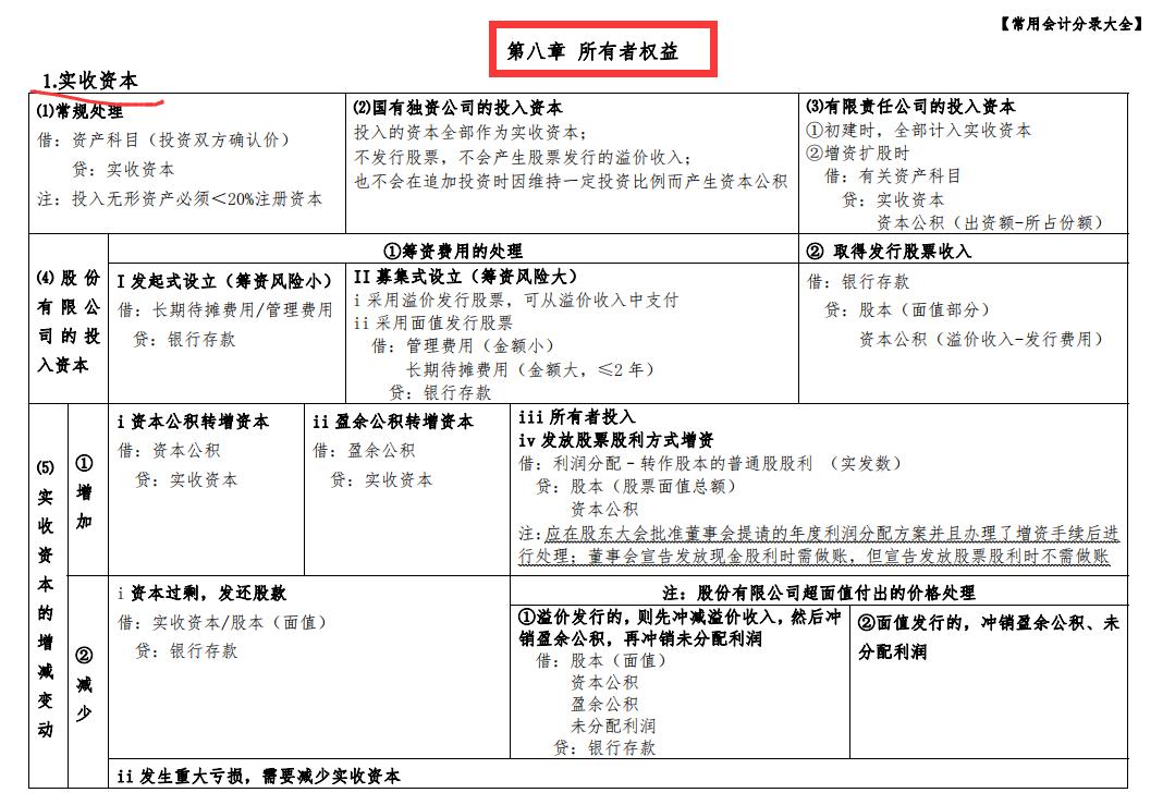 新手如何快速掌握会计分录,预提费用的会计分录及冲销分录