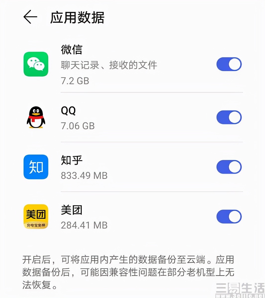手机云备份如何恢复微信聊天记录,手机云备份有什么用
