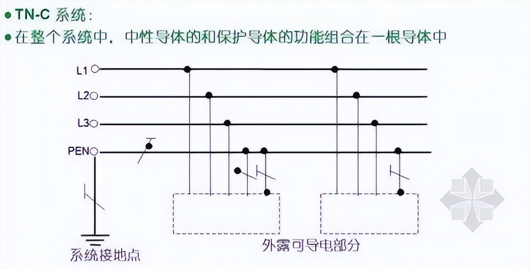 电工中零线与地线中性线的区别,中性线零线地线的区别