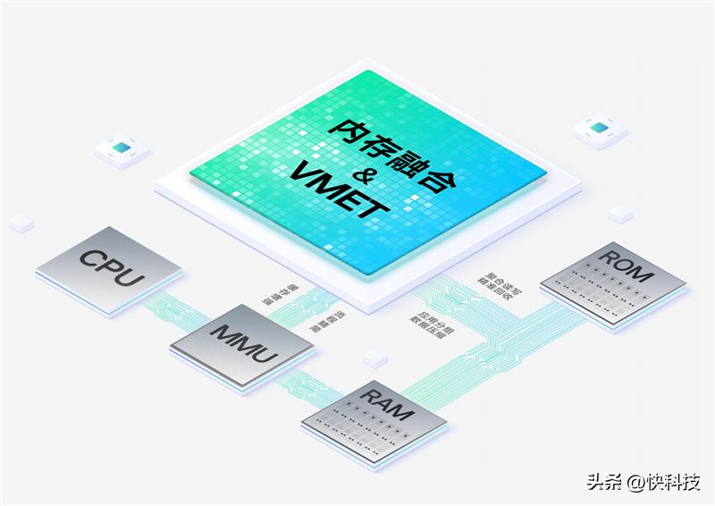 vivooriginos3系统怎么样,vivo发布originos3系统体验