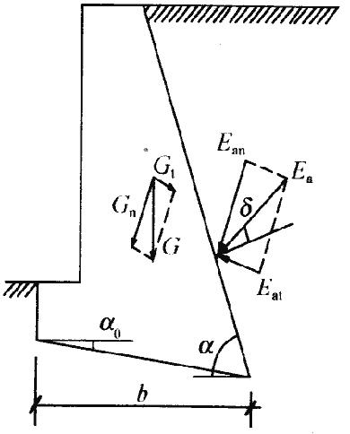 建筑地基基础规范gb50007-2011,建筑地基设计规范gb50007-2011