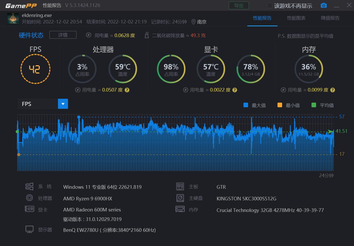 搭载amdr74800h的笔记本,amd新核显3060