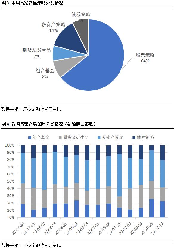 私募基金发展机遇与挑战,对私募基金行业发展的建议