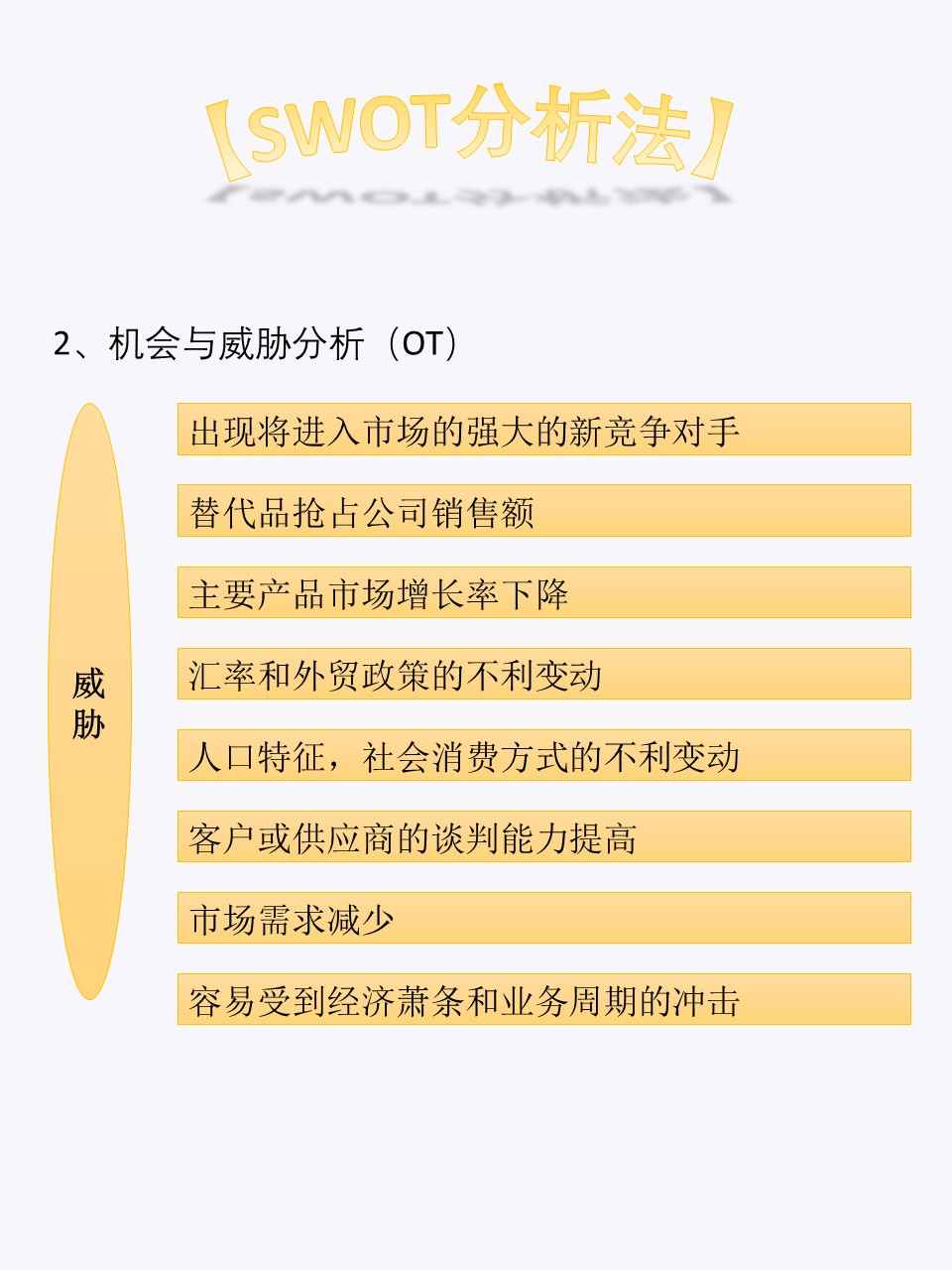 swot分析中的机会,swot分析法的四个主要衡量指标