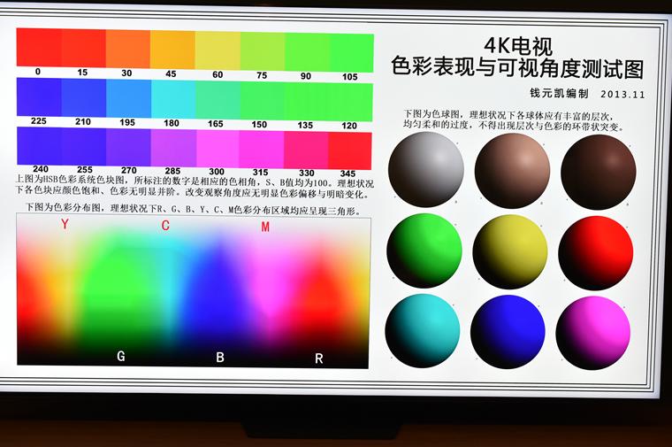 三星量子点55q80电视怎么样,三星q60a量子点电视评测
