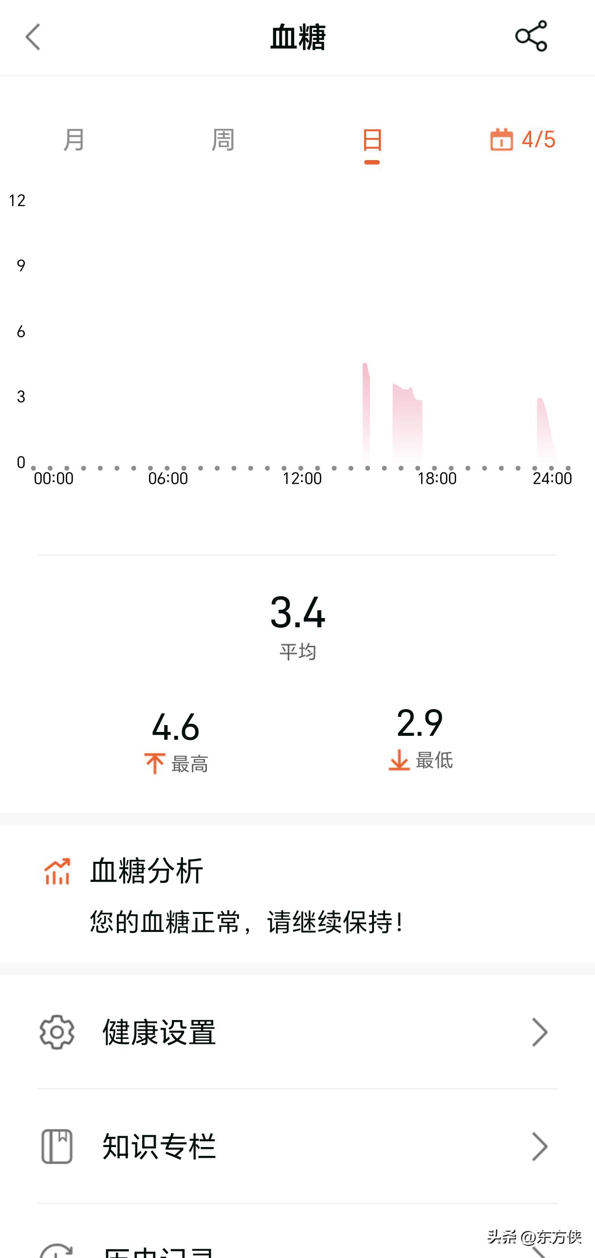 DidoE55Pro远程版智能手表深度评测：无创血糖，守护健康