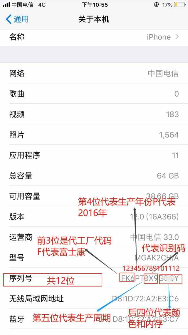 iphone手机型号和序列号的含义,苹果手机序列号型号对照表