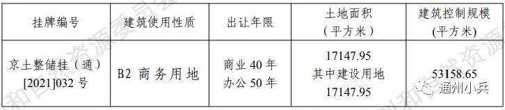通州区投资1000亿,投资400亿通州交通枢纽