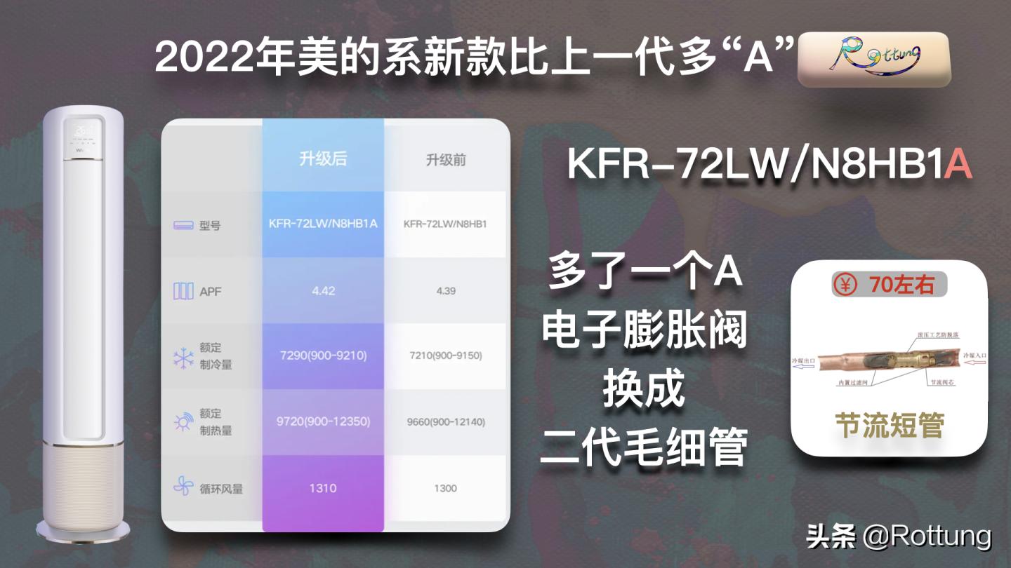 空调选购攻略视频讲解,空调选购2024
