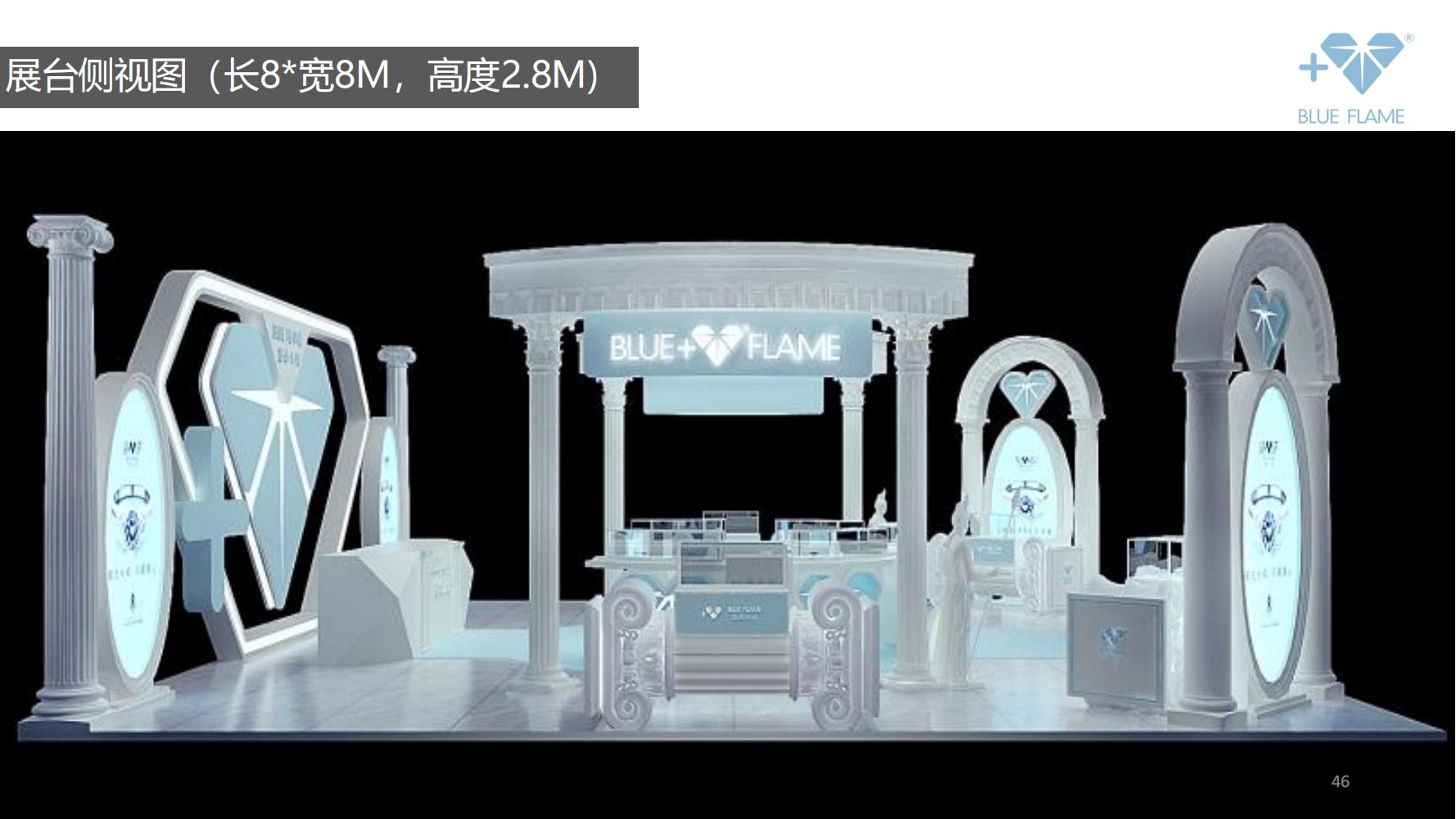 鐝犲疂绛栧垝鎬濈淮,鐝犲疂钀ラ攢绛栧垝鏂规鑼冩枃