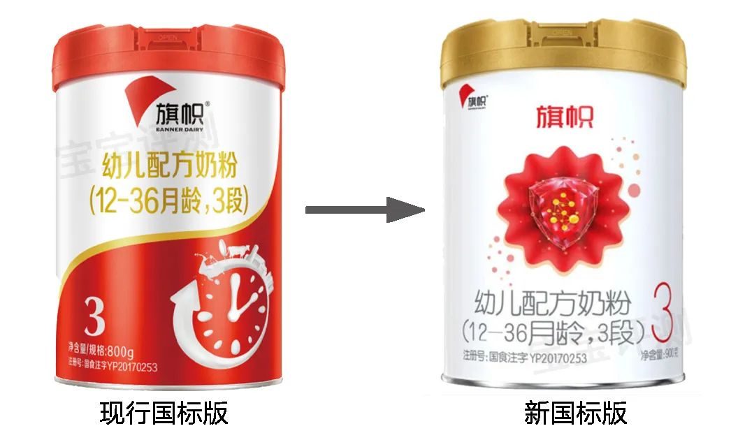 6款主流奶粉测评,新国标奶粉有哪些品牌值得购买的