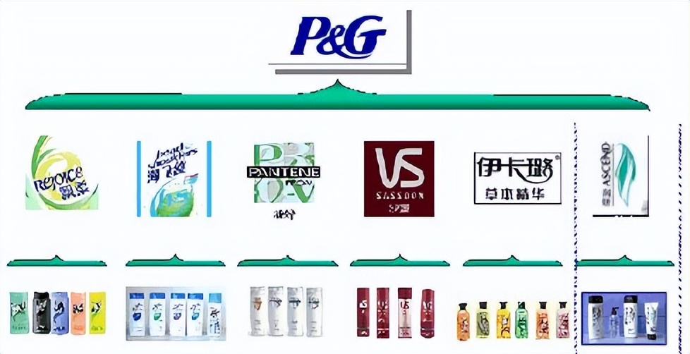 LengaDesign丨企业品牌到底是什么？