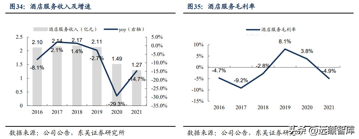 小商品城供应链,全球小商品供应链